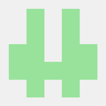 Hridyavarghese Hridya Varghese Github - Ultra HD Sunset Designs for Desktop