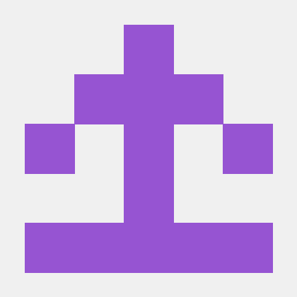 Github Hajer Hamdaoui My Profile - Best Sunset Images in HD