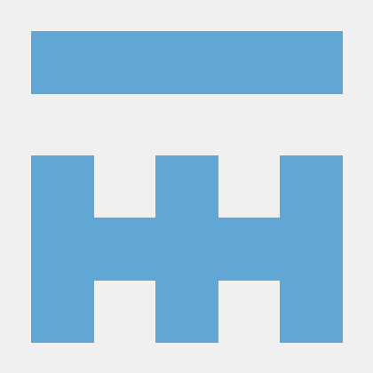 Rutuja Zaware Portfolio - Download Classic Sunset Photo | Mobile