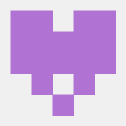 Gmbhat Ganapati Bhat Github - Minimal Picture Collection - High Resolution Quality