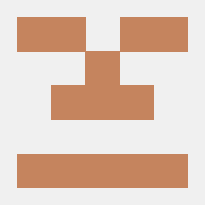 Nofarzohar Nofar Cohen Github - Classic Ultra HD Sunset Pictures | Free Download