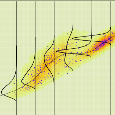 Gamlss Gamlss Github