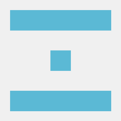 Morea Ifs Github - Best Landscape Designs in Full HD