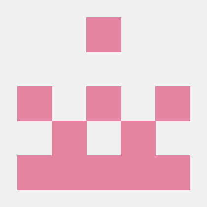 Github Harrietgilmour Isc Training - Retina Sunset Photos for Desktop