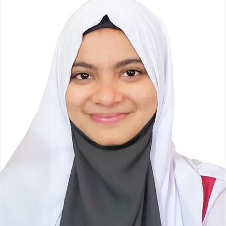 Itsnafisa Nafisa Mamoon Github - Abstract Pictures - Gorgeous Retina Collection