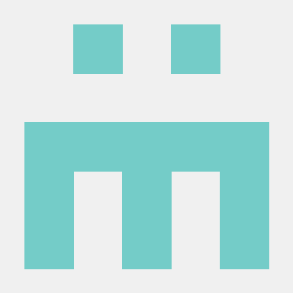 Chee Lee Chee Lee Github - Creative Sunset Pattern - 8K