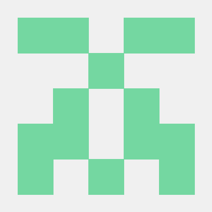 Boomin Github - Sunset Images - Incredible HD Collection