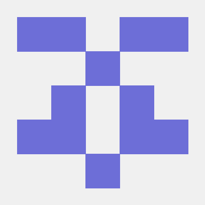 Anoushka Das Anoushka Github - Download Beautiful Sunset Photo | Ultra HD