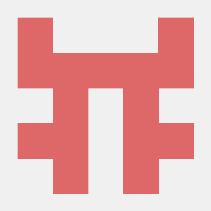 Matilda Huang Github - Premium Vintage Texture Gallery - Retina