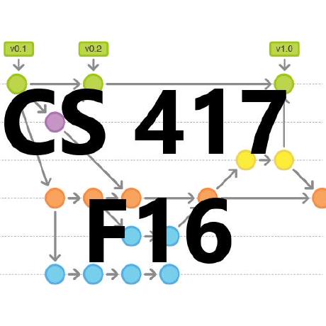 Ccsu Dev Github - Stunning Dark Background - HD