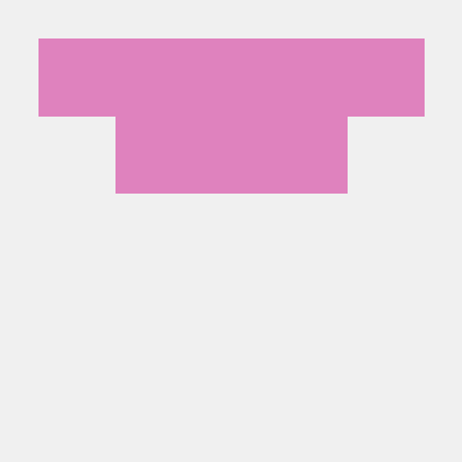 Dev Mo Works Github - Best Mountain Photos in 8K