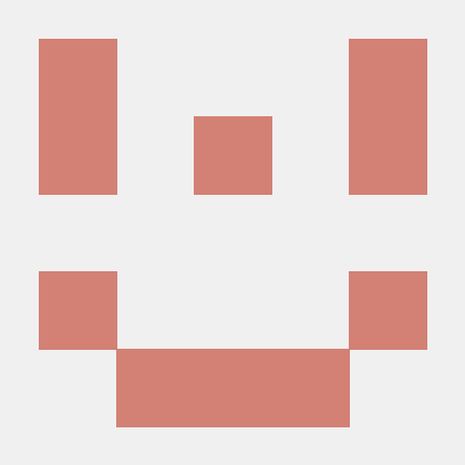 Setulalchowhan Setulal Chowhan Github - Retina Sunset Patterns for Desktop