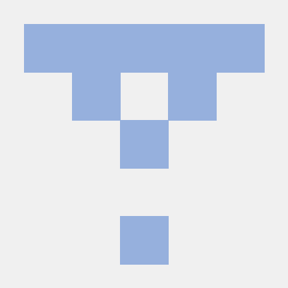 Bridgettewp Bridgette Github - Minimal Design Collection - Ultra HD Quality