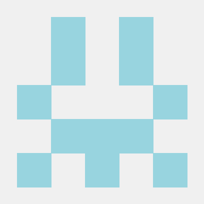 Github Hananeoubaha Gestion D Quipe - Amazing 8K Sunset Images | Free Download