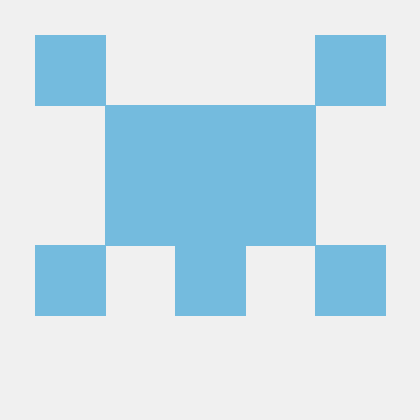 Nava1904 Navadeep Reddy Github - Download Modern Sunset Art | 4K