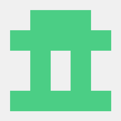 Mesutmg Mesut Github - Artistic Sunset Picture - 4K