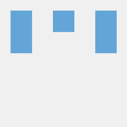 Chillgrief Chill Group Github - City Pattern Collection - Ultra HD Quality