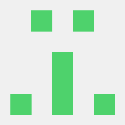 Indigo Code - Creative Sunset Background - HD