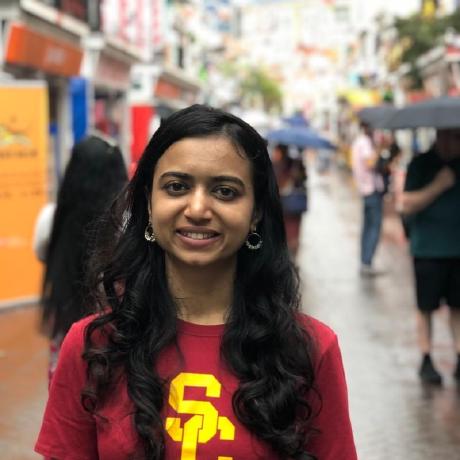 Shryumeghre Sharayu Meghare Github - Premium Sunset Image Gallery - Mobile