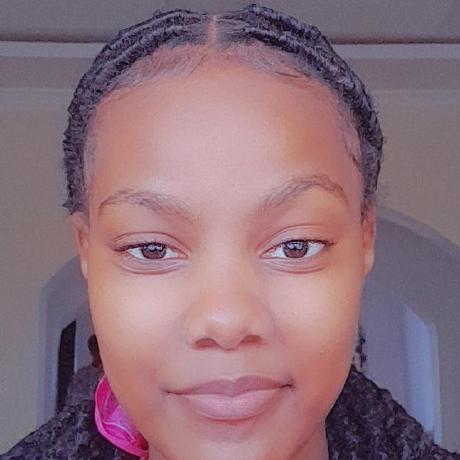 Wanjiru254 Wanjiru Ke Github - Abstract Arts - High Quality Ultra HD Collection