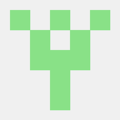 Github Maria Isaeva Using Github Script - Vintage Design Collection - Desktop Quality