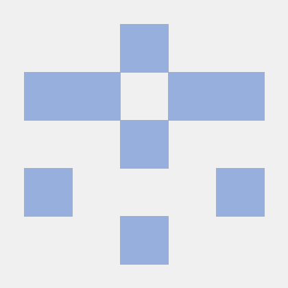 Codigodehoy David Cadena Github - Best Minimal Patterns in HD