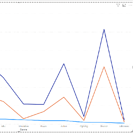 Nnizar450 Mohamed Nizar Github - Premium Colorful Art Gallery - Desktop