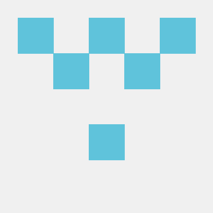 Ek Eric Github - Best Sunset Arts in Full HD