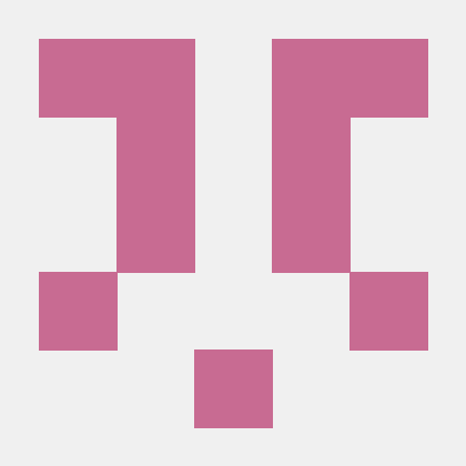 Egndz Egehan Gunduz Github - Sunset Photos - Incredible Full HD Collection