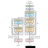 Github Datasci W266 2020 Spring Main - Download Stunning Sunset Design | HD
