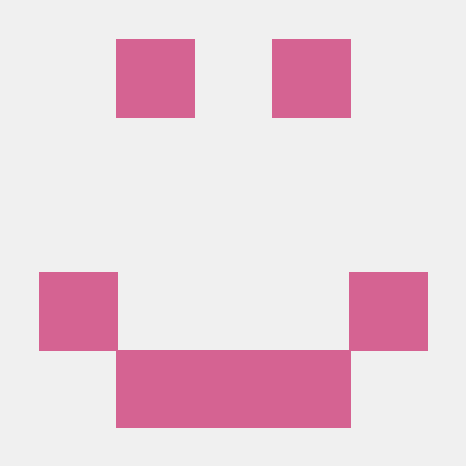 Github Swami Swami Instrument Editor Application - Vintage Background Collection - Retina Quality