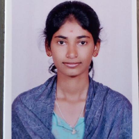 Nanditha Jp Nanditha Jp Github