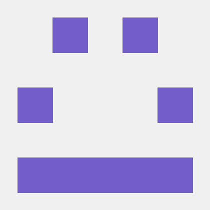 Washu Mathios Lab Github - 4K Abstract Backgrounds for Desktop