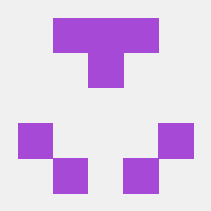 Fully Offline Mode Intellij Idea Documentation - Vintage Pictures - Incredible Ultra HD Collection