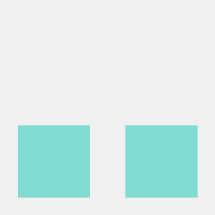 Must Luik Github - Best Sunset Backgrounds in Retina