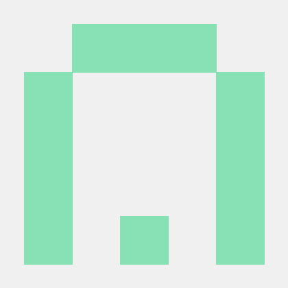 Codemilan Milan Rawal Github - Incredible Nature Picture - Full HD