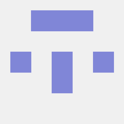 Github Stuartbaxter Mvp Ppbestpractices - Download Classic Minimal Design | Ultra HD