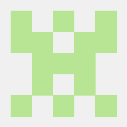 Hari Haran1 Github - Premium Sunset Design - Ultra HD