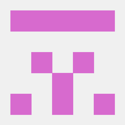 Github Haohsiangko Yb Test - Download Creative Sunset Pattern | Mobile