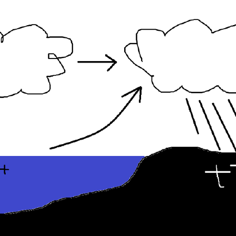 Little Fay Github - Landscape Images - Elegant HD Collection