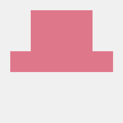 Codingbutter Llc Github - Nature Texture Collection - Retina Quality