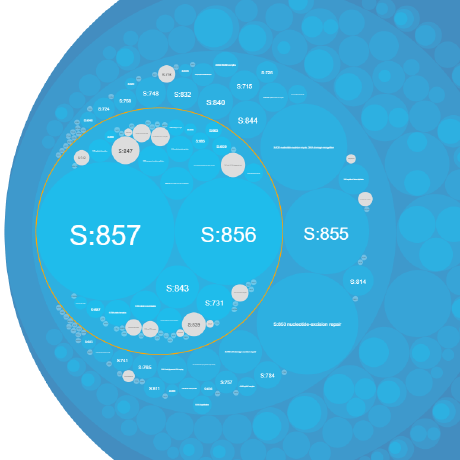 Scalable Optimization Control Group Uc San Diego Github - Stunning Retina Ocean Photos | Free Download