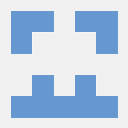 Oven Github - Best Abstract Photos in 8K