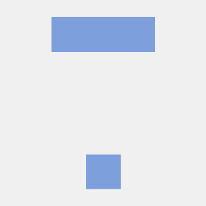 Github Redpencilio Simple Virtuoso Example - Ultra HD Abstract Designs for Desktop