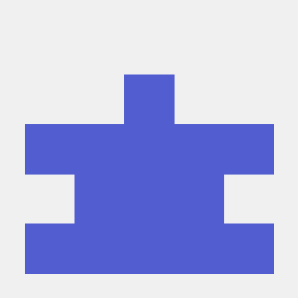 Github Sanoop Pr Two Zero Four Eight - Premium Sunset Texture Gallery - Desktop