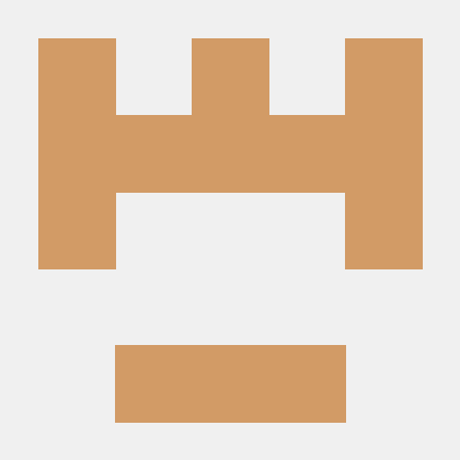 Anadi Engneering Github - Gorgeous Sunset Texture - 4K