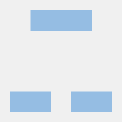 Oma131 Oma Anosike Github - Best Colorful Backgrounds in Desktop