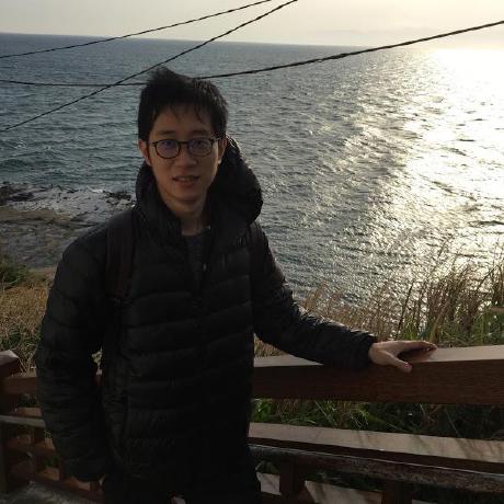 Zhumin8 Min Zhu Github - Download Stunning Abstract Design | 8K