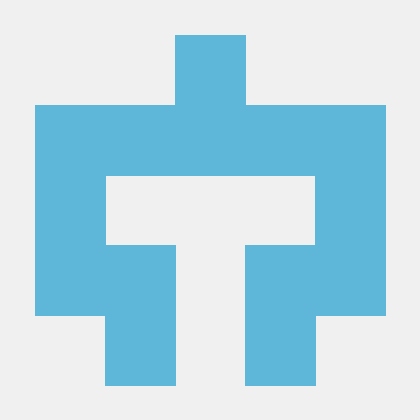 Exploreingit Sukanta Dhar Github - Desktop Sunset Wallpapers for Desktop