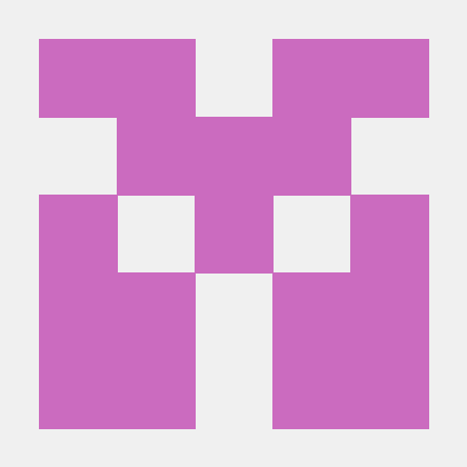 Adriithe Adri N Gil Github - Gorgeous Sunset Pattern - 4K